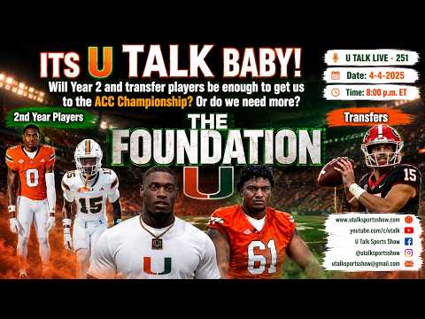 The Real Miami Question Isn’t Beck — It’s Whether Charlotte Is Even the Right Goal Post
